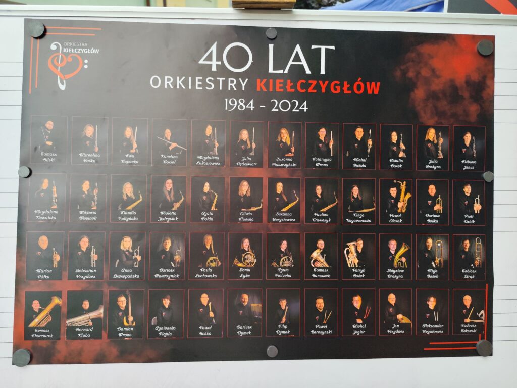 Marcin Przydacz 40-lecie Orkiestry Kiełczygłów 2 1724346924562e